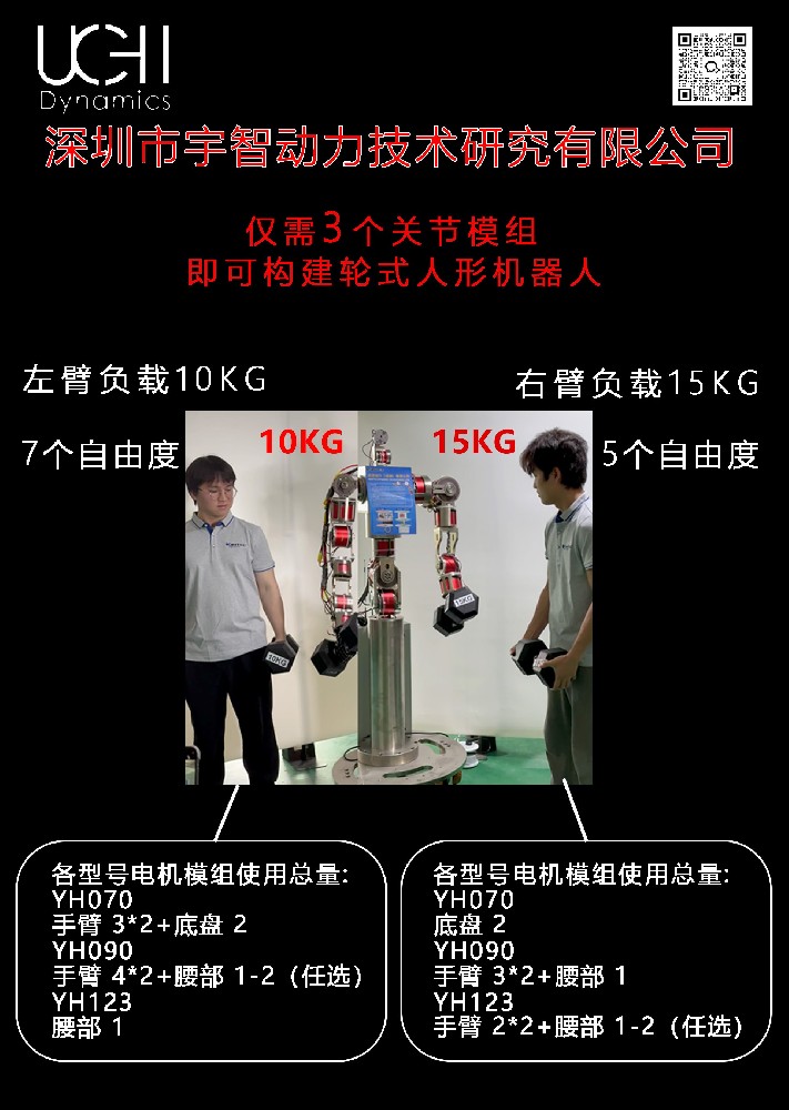 宇智动力代表广东省亮相2025香港国际创科展 一体化动力模组与磁编码器技术引领机器人革新